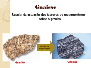 Gnaisse
Resulta da actuação dos factores de metamorfismo
                  sobre o granito




                  Factores de
                 metamorfismo




  Granito                           Gnaisse
 