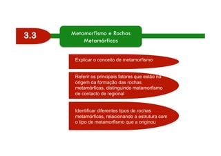 3.3 Metamorfismo e Rochas 
Metamórficas 
Explicar o conceito de metamorfismo 
Referir os principais fatores que estão na 
...