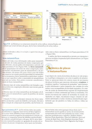 (a)
Intensidade do metamorfisrno
Diagênese Baixo Intermediário Alto
Zeólita Xisto verde Anfibolito Piroxênio-granulitos
CAPíTULO 9 • Rochas Metamórficas 1239
(b)
O O
1 ••
2
5
3 10 ~~ E•...
4
'" 15 ~.J:!
s 5 11>
";g
6 20 ~
o 'ti.", 7VI 25 ..2VI
v 8•... oc...
9
30 o:
10 35
11
Alto grau
12
40
O 200 400 600 800 1000
Temperatura, O(
Figura 9.8 (a) Mudanças na composição mineral de rochas máficas, metamorfizadas sob
condiçõesque variam de baixo alto grau. (b) As fácies metamórficas de rochas máficas.
peraturasmoderadas a altas, é o eclogito, o qual é rico em gra-
nadae piroxênio.
Fácies metamórficas
Podemospôr todas essas informações sobre graus metamórfi-
cos,derivados de rochas parentais de muitas composições quí-
micasdiferentes, em um gráfico de temperatura e pressão (ver
Figurapanorâmica 9.7d e Figura 9.8b). As fácies metamórfi-
cassão agrupamentos de rochas de várias composições mine-
raisformadas sob diferentes graus de metamorfismo e de pro-
tólitos distintos. Os termos alto grau e baixo grau são usados
paracomunicar um sentido geral da intensidade do metamorfis-
mo.Ao designarmos fácies metamórficas particulares, podere-
mosser mais específicos sobre a intensidade do metamorfismo
preservado nas rochas. Dois pontos essenciais caracterizam o
conceitode fácies metamórficas:
1. Diferentes tipos de rochas metamórficas são formados a par-
tirde protólitos de composições diferentes num mesmo grau de
metamorfismo.
2. Diferentes tipos de rochas metamórficas são formados sob di-
ferentesgraus de metamorfismo a partir de protólitos de mesma
composição.
O Quadro 9.2 lista os principais minerais das fácies meta-
mórficasproduzidas a partir do folhelho e do basalto. Devido à
intensavariação de composição do protólito, não há limites ní-
tidos entre as fácies metamórficas (ver Figura panorâmica 9.7d
e Figura 9.8b).
A análise das fácies metamórficas permite-nos interpretar o
processo tectônico responsável pelo metamorfismo (ver Figura
Panorâmica 9.7e).
ctônica de placas
metamorfismo
Logo depois de a teoria da tectônica de placas ter sido propos-
ta, os geólogos começaram a ver como os padrões de metamor-
fismo se ajustavam dentro do contexto maior de movimentos
das placas tectônicas que causavam vulcanismo e orogênese. A
orogênese significa "construção de montanhas" particularmen-
te pelo dobramento e pelos empurrões das camadas de rocha
muitas vezes acompanhados de atividade magmática. Os cintu-
rões de rochas de metamorfismo regional são freqüentemente
associados à colisão continental que forma as montanhas. Nos
núcleos da maioria das cadeias de montanhas do mundo, dos
Apalaches aos Alpes, encontramos longos cinturões de sedi-
mentos deformados e rochas vulcânicas metamorfizados regio-
nalmente que são paralelos às linhas de dobras e falhas nas
montanhas.
Figura panorâmica 9.7 (a) Os minerais-índice são usados
paradeterminar as isógradas neste terreno da Nova Inglaterra.
(b)Asrochas-fonte (folhelhos) foram metamorfizadas como
resultado do aumento progressivo de temperatura e pressão. (c)
Mudanças na composição mineral de folhelhos metarnorfizados
sobcondições variando de baixo a alto grau. (d) Os vários tipos
derochas metamórficas podem ser agrupados de acordo com as
condições de pressão e temperatura sob as quais são formados.
Não há limites retos entre quaisquer dessas fácies. (e) O
rnetamorfisrno ocorre quando as rochas são tectonicamente
transportadas para níveis mais profundos da crosta e, então,
retornam novamente para a superfície. [Ardósia: Andrew J.
Martinez/Photo Researchers. Fi/ito: Kurt Hollocher. Xisto azul:
cortesia de Mark Cloos. Xisto: Biophoto Associates/Photo
Researchers. Cnaisse: Breck P.Kent. Migmatito: Kip Hodges 1
 