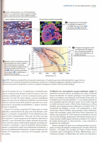 Duranteo metamorfismo, um cristal de granada
crescee sua composição muda enquanto a tempe-
raturae a pressão ao seu redor também mudam.
CAPíTULO 9 • Rochas Metamórficas 1241
lâmina delgada de granada-gnaisse Crescimento zonado em granadas
o
1
2
3
~ 4
..Q 5I---+--;~~
6 6f------t--+
o
':)l 7f------t--+-
Vl
~ 8 f------t--+-
c, 9 I--I--t--
1Oi-=...!---1='--j 35
11 f------t------t--+ .' 40
12~~--~~------~------------~
O 200 400 600 800 1000
A composição do cristal pode
ser plotada na trajetória P-T
à medida que ele cresce de 0,
no centro, para @, na borda.
O
DQuando a rocha é levada para zonas
maisprofundas da crosta e subme-
tidaa temperaturas e pressões
maiores(a trajetória progressiva), o
cristalde granada cresce em um
xistoO, porém, termina crescendo
emum gnaisse@, à medida que o
metamorfismo progride.
A trajetória retrogressiva indi-
ca a diminuição da tempera-
tura e da pressão quando as
1 O ~ rochas são levadas para a su-
E perfície terrestre.
15 ::::.......:.----------
<li
"20 ~
'ti
25 .E
30 ~
Ternperatura.f'C
Figura9.9 Trajetórias metamórficas de pressão-temperatura. A trajetória que uma rocha metamórfica segue inicia-se
tipicamentecom o aumento de pressão e temperatura, sendo essa a trajetória progressiva. Quando é seguida por um
decréscimode pressão e temperatura, chama-se trajetória retrogressiva. [Fotos cortesia de Kip Hodges]
fosseum misturador de ovos. À medida que o misturador gira,
elemovea espuma numa direção circular. Se algo se move nu-
madireção, também pode se mover na direção oposta, pois o
movimentoé circular. De modo análogo, a porção mergulhante
daplacaem uma zona de subducção estabelece um movimento
circulardo material acima dela, primeiro, puxando esse mate-
rialparabaixo, até grandes profundidades, e, depois, retoman-
do-opara a superfície.
A Figura 9.10 mostra a trajetória P-T típica para as rochas
submetidasa metamorfismo de grau xisto azul durante a sub-
ducçãoe a exumação. A trajetória P-T está sobreposta ao dia-
gramade fácies metamórficas. Note que ela forma um laço
nessediagrama. A parte progressiva da trajetória representa a
subducção,como mostrado pelo rápido aumento da pressão,
paraum aumento apenas relativamente pequeno na temperatu-
ra.Durante a exumação, o laço da trajetória retoma porque,
enquantoa temperatura ainda está aumentando lentamente, a
pressãoestá rapidamente diminuindo. A parte retrogressiva da
trajetóriaP-T representa o processo de exumação, descrito
maisadiante.
Evidências de convergência oceano-continente antiga Os
elementos essenciais dessas assembléias de rochas colisionais
foram encontrados no registro geológico em muitos lugares.
Pode-se reconhecer uma mélange na Formação Franciscan, da
Cordilheira da Costa da Califómia, 12 e no cinturão paralelo ao
arco magmático da Serra Nevada, a leste. Essas rochas marcam
a colisão mesozóica entre a Placa Norte-Americana e a Placa
Farallon, que desapareceu por subducção (ver Figura 20.6). A
localização da mélange, a oeste, e do magmatismo, a leste,
mostra que a Placa Farallon, agora ausente, sofreu subducção,
tendo sido acavalada, a leste, pela Placa Norte-Americana. As
análises das trajetórias P-T dos minerais metamórficos de grau
xisto azul da mélange, pertencentes à Formação Franciscan, re-
velam um laço similar àquele ilustrado na Figura 9.10, indican-
do rápida descida para as altas pressões, o que caracteriza o
diagnóstico de subducção.
Outros exemplos de pares arcos-mélange podem ser encon-
trados ao longo da margem continental que circunda a Bacia do
Pacífico - no Japão, por exemplo. Os Alpes Centrais foram
soerguidos pela convergência da Placa Mediterrânea com o
continente europeu. As Montanhas dos Andes (de onde deriva
 