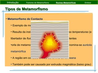 Tipos de Metamorfismo Metamorfismo de Contacto Exemplo de metamorfismo de contacto Resulta da instalação de um  magma , a  elevadas temperaturas  (e libertador de  fluidos ), no seio de rochas pré-existentes orla de metamorfização em torno do magma denomina-se  auréola metamórfica A região em contacto directo denomina-se  corneana Também pode ser causado por extrusão magmática (baixo grau) Introdução  Factores de Metamorfismo  Rochas Metamórficas   Síntese 
