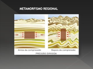METAMORFISMO REGIONAL
 