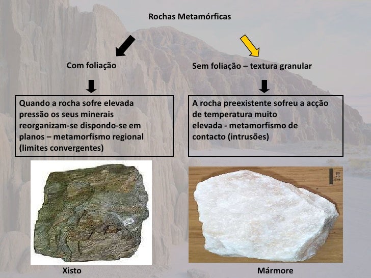 As Rochas Rochas metamórficas