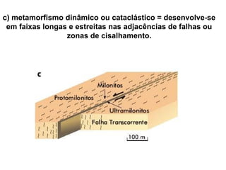 c) metamorfismo dinâmico ou cataclástico = desenvolve-se
em faixas longas e estreitas nas adjacências de falhas ou
zonas de cisalhamento.

 