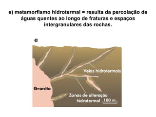 e) metamorfismo hidrotermal = resulta da percolação de
águas quentes ao longo de fraturas e espaços
intergranulares das rochas.

 