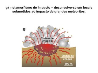 g) metamorfismo de impacto = desenvolve-se em locais
submetidos ao impacto de grandes meteoritos.

 