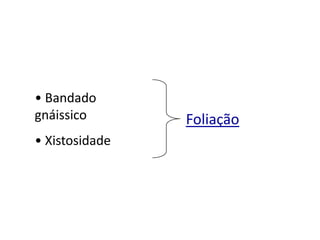  XistosidadeFoliação
