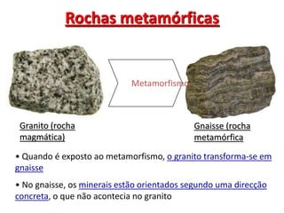 Rochas metamórficas e ciclo das rochas