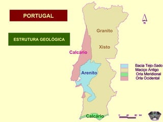 ESTRUTURA GEOLÓGICA PORTUGAL Granito Xisto Calcário Calcário Arenito 