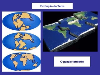 Evolução da Terra O puzzle terrestre 