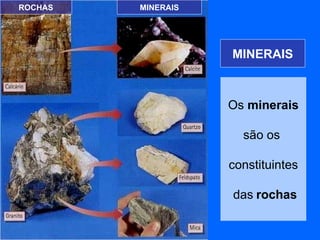 MINERAIS Os  minerais são os  constituintes das   rochas ROCHAS MINERAIS 