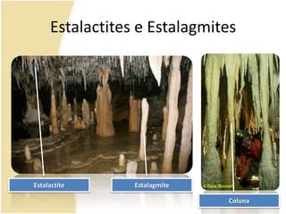 Estalactites e EstalagmitesEstalagmiteEstalactiteColuna