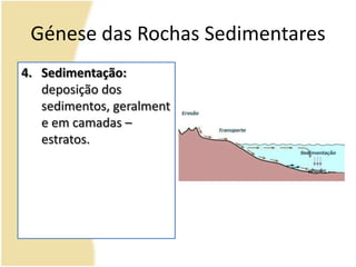 Génese das Rochas SedimentaresSedimentação: deposição dos sedimentos, geralmente em camadas – estratos.