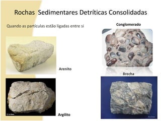 Rochas  Sedimentares Detríticas ConsolidadasConglomeradoQuando as partículas estão ligadas entre siArenitoBrechaArgilito