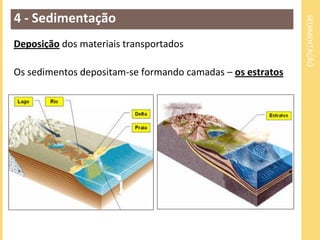 4 - Sedimentação




                                                            SEDIMENTAÇÃO
Deposição dos materiais transportados

Os sedimentos depositam-se formando camadas – os estratos
 
