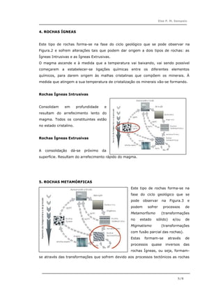 Elsa P. M. Sampaio



4. ROCHAS ÍGNEAS


Este tipo de rochas forma-se na fase do ciclo geológico que se pode observar na
Figura.2 e sofrem alterações tais que podem dar origem a dois tipos de rochas: as
Ígneas Intrusivas e as Ígneas Extrusivas.
O magma ascende e à medida que a temperatura vai baixando, vai sendo possível
começarem     a estabelecer-se ligações químicas entre os diferentes elementos
químicos, para darem origem às malhas cristalinas que compõem os minerais. À
medida que atingem a sua temperatura de cristalização os minerais vão-se formando.


Rochas Ígneas Intrusivas


Consolidam     em       profundidade    e
resultam do arrefecimento lento do
magma. Todos os constituintes estão
no estado cristalino.


Rochas Ígneas Extrusivas


A   consolidação    dá-se   próximo    da
superfície. Resultam do arrefecimento rápido do magma.




5. ROCHAS METAMÓRFICAS
                                                  Este tipo de rochas forma-se na
                                                  fase do ciclo geológico que se
                                                  pode    observar        na   Figura.3     e
                                                  podem       sofrer      processos       de
                                                  Metamorfismo           (transformações
                                                  no     estado     sólido)      e/ou     de
                                                  Migmatismo             (transformações
                                                  com fusão parcial das rochas).
                                                  Estas    formam-se           através    de
                                                  processos       quase    inversos      das
                                                  rochas Ígneas, ou seja, formam-
se através das transformações que sofrem devido aos processos tectónicos as rochas




                                                                                    5/8
 