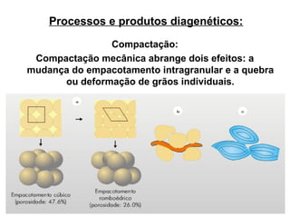Processos e produtos diagenéticos:
Compactação:
Compactação mecânica abrange dois efeitos: a
mudança do empacotamento intragranular e a quebra
ou deformação de grãos individuais.

 