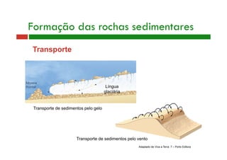 Formação das rochas sedimentares 
Transporte 
Língua 
glaciária 
Transporte de sedimentos pelo gelo 
Transporte de sedimentos pelo vento 
Adaptado de Viva a Terra 7 – Porto Editora 
 