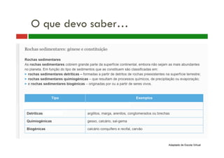 O que devo saber… 
Adaptado de Escola Virtual 
 
