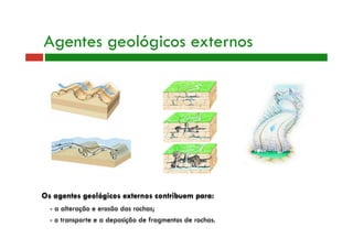 Agentes geológicos externos 
Os agentes geológicos externos contribuem para: 
- a alteração e erosão das rochas; 
- o transporte e a deposição de fragmentos de rochas. 
 