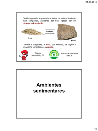 21-10-2016
10
Devido à pressão a que estão sujeitos, os sedimentos ficam
mais compactos, acabando por ficar ligados por um
cimento - cimentação.
Durante a diagénese, a areia, por exemplo, dá origem a
uma rocha consolidada, o arenito.
Areia
Diagénese
Arenito
Resolve
Manual pág. 36
Caderno de Atividades
Ficha 3
Ambientes
sedimentares
 