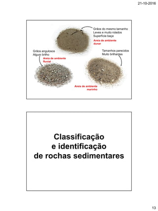 21-10-2016
13
Grãos angulosos
Algum brilho
Grãos do mesmo tamanho
Leves e muito rolados
Superfície baça
Tamanhos parecidos
Muito brilhantes
Areia de ambiente
dunar
Areia de ambiente
fluvial
Areia de ambiente
marinho
Classificação
e identificação
de rochas sedimentares
 