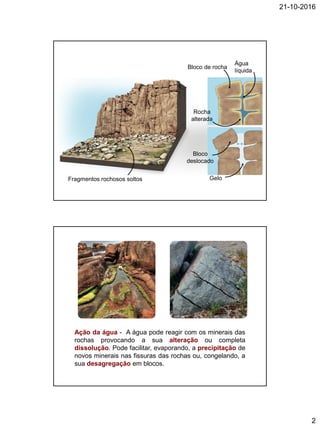 21-10-2016
2
Fragmentos rochosos soltos
Bloco de rocha
Rocha
alterada
Bloco
deslocado
Água
líquida
Gelo
Ação da água - A água pode reagir com os minerais das
rochas provocando a sua alteração ou completa
dissolução. Pode facilitar, evaporando, a precipitação de
novos minerais nas fissuras das rochas ou, congelando, a
sua desagregação em blocos.
 