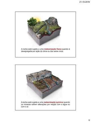 21-10-2016
6
A rocha está sujeita a uma meteorização física quando é
desagregada por ação do clima ou dos seres vivos.
A rocha está sujeita a uma meteorização química quando
os minerais sofrem alterações por reação com a água ou
com o ar.
 