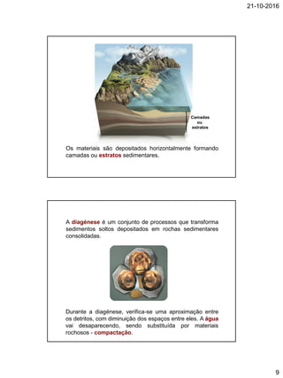 21-10-2016
9
Os materiais são depositados horizontalmente formando
camadas ou estratos sedimentares.
Camadas
ou
estratos
A diagénese é um conjunto de processos que transforma
sedimentos soltos depositados em rochas sedimentares
consolidadas.
Durante a diagénese, verifica-se uma aproximação entre
os detritos, com diminuição dos espaços entre eles. A água
vai desaparecendo, sendo substituída por materiais
rochosos - compactação.
 