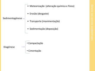 GÉNESEDASROCHASSEDIMENTARES
• Meteorização (alteração química e física)
• Erosão (desgaste)
• Transporte (movimentação)
• Sedimentação (deposição)
• Compactação
Diagénese
• Cimentação
Sedimentogénese
 