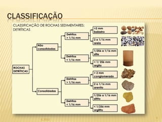 CLASSIFICAÇÃO




                 4
       IL 2012
 