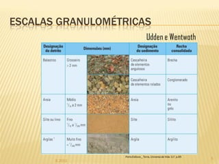 ESCALAS GRANULOMÉTRICAS
                                    Udden e Wentwoth




                  Porto Editora _ Terra, Universo de Vida 11º, p.65
                                                                      5
       IL 2012
 