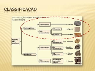 CLASSIFICAÇÃO




                 2
       IL 2012
 
