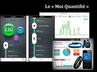 Le « Moi Quantifié » 
 