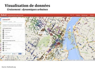 Visualisation de données 
Croisement : dynamiques urbaines 
Source: livehoods.org 
 