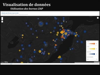Visualisation de données 
Utilisation des bornes ZAP 
 