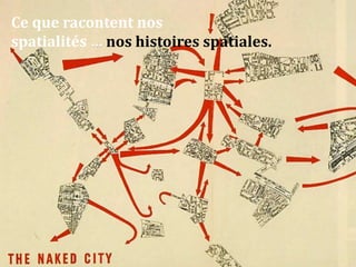 Ce que racontent nos 
spatialités … 
nos histoires spatiales. 
 