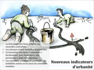 Nouveaux indicateurs 
d’urbanité 
• La hiérarchie des lieux urbains, les 
nouvelles centralités, 
• Les réseaux et leur évolution temporelles 
• La formation des lieux (événement + 
localisation), leur récurrence, leur 
permanence, leur virtualisation… 
• Les mobilités urbaines, en particulier les 
mobilités actives et les lieux de connexion 
modales, 
 