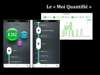 Le « Moi Quantifié »
 