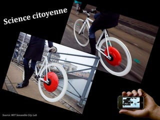 Source: MIT Senseable City Lab
 