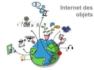 Internet des
objets
 