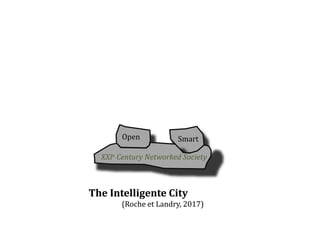 Open Smart
XXIe Century Networked Society
The Intelligente City Inukshuk
(Roche et Landry, 2017)
The Intelligente City Inukshuk
(Roche et Landry, 2017)
 