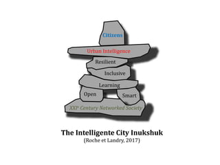Citizens
Urban Intelligence
Resilient
Inclusive
Learning
Open Smart
XXIe Century Networked Society
The Intelligente City Inukshuk
(Roche et Landry, 2017)
The Intelligente City Inukshuk
(Roche et Landry, 2017)
 