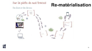 19
Re-matérialisation
 