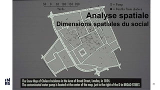 26
Analyse spatiale
Dimensions spatiales du social
 