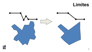 30
Limites
 