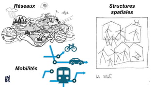 7
Réseaux
Mobilités
Structures
spatiales
 
