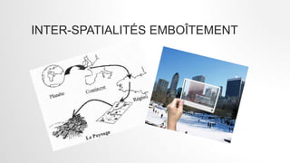 INTER-SPATIALITÉS EMBOÎTEMENT
 