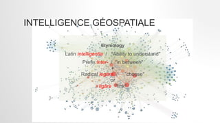 Etymology
Latin intelligentĭa / "Ability to understand"
Prefix ĭnter- / "in between"
+
Radical legĕre / "choose"
or
ligāre "link"
INTELLIGENCE GÉOSPATIALE
 