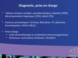 Diagnostic, prise en charge
• Tableau clinique variable: asymptomatique, Hépatite (30%),
décompensation hépatique (13%), décès (7%)
• Facteurs pronostiques: Cirrhose, Bilirubine, TP, albumine,
thrombopénie, CHILD, MELD …
• Prise charge:
• arrêt chimiothérapie ou traitement immunosuppresseur
• Antiviraux: Lamivudine, Entécavir, Ténofovir
 